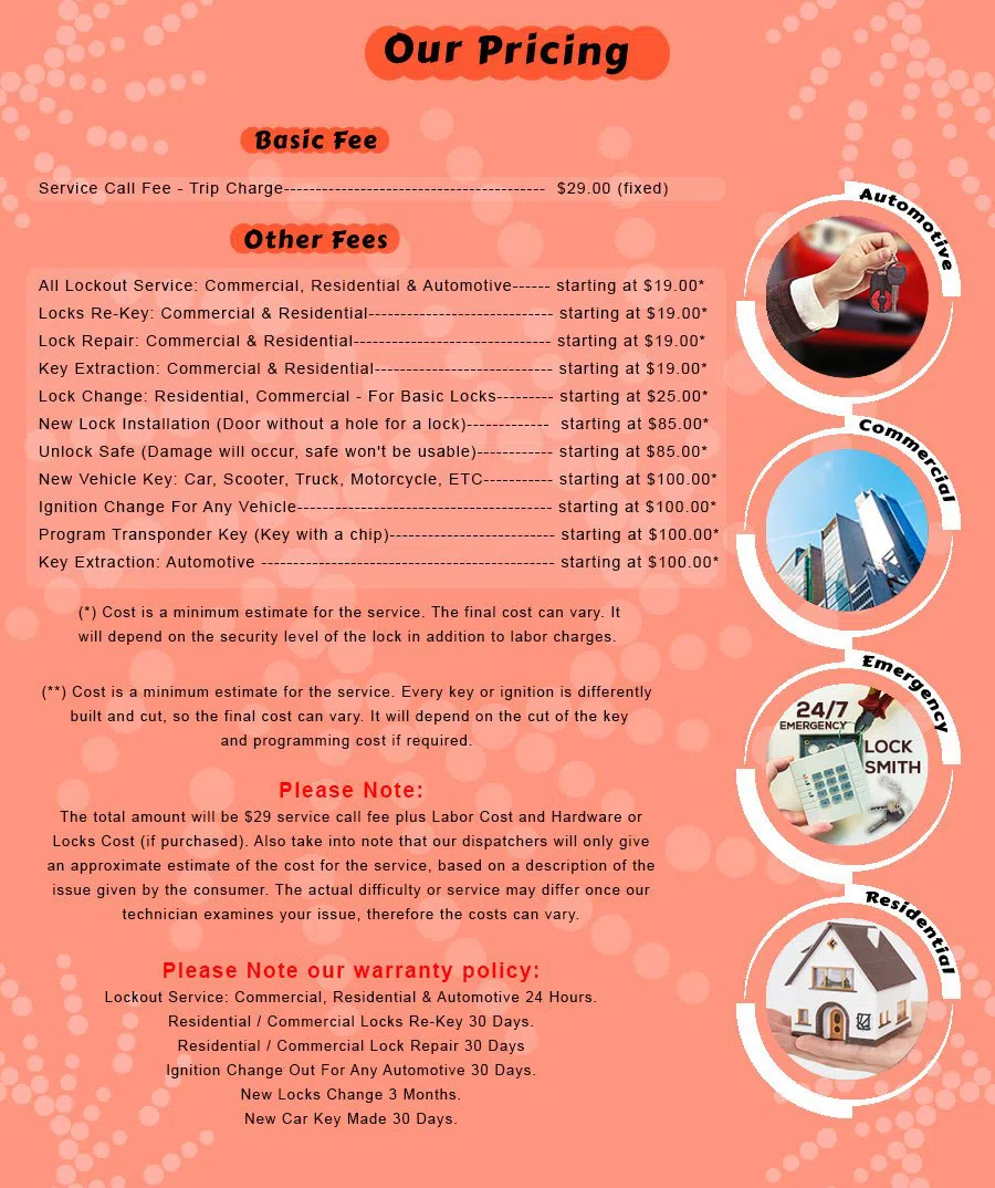 Pontiac MI Locksmith Store Pontiac, MI 248-329-0037